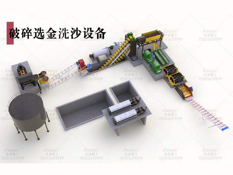 250-300 T/h破碎選金洗沙設備生產線 250-300 T/h破碎選金洗沙設備生產線